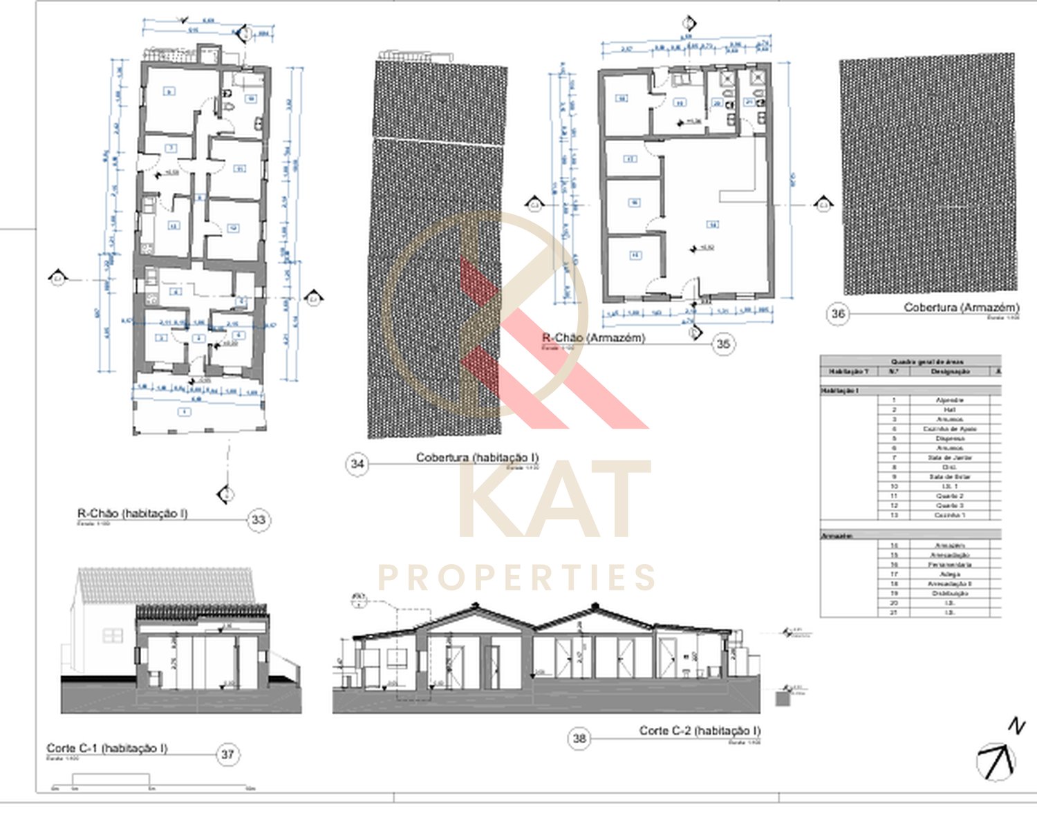 Propriedade com Localização Premium a 200m da Meia Praia – Lagos